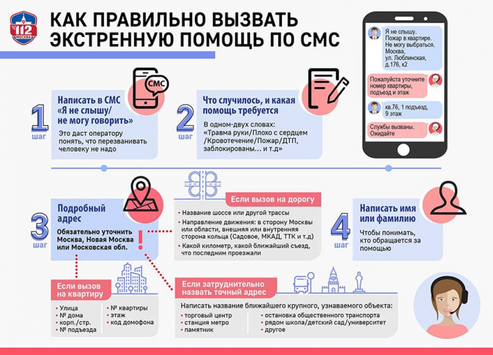 Текст = просьба о помощи