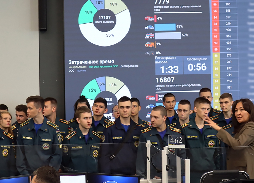 Службу 112 Москвы посетили 140 студентов профильного колледжа
