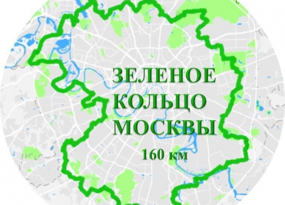 Велополосы в Москве