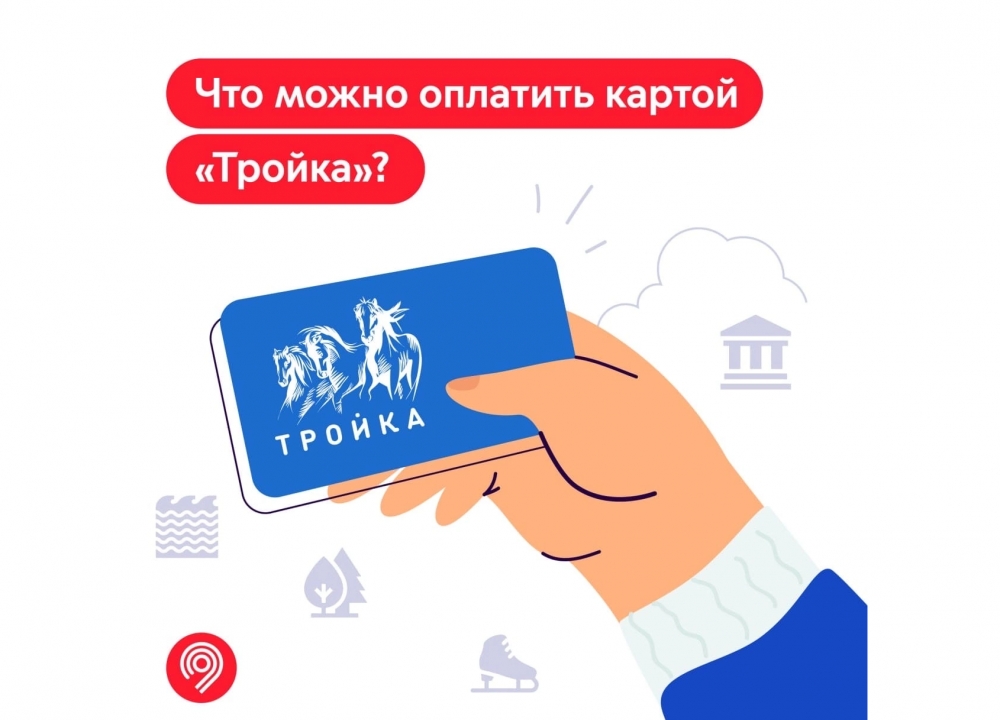 Возможности "Тройки"