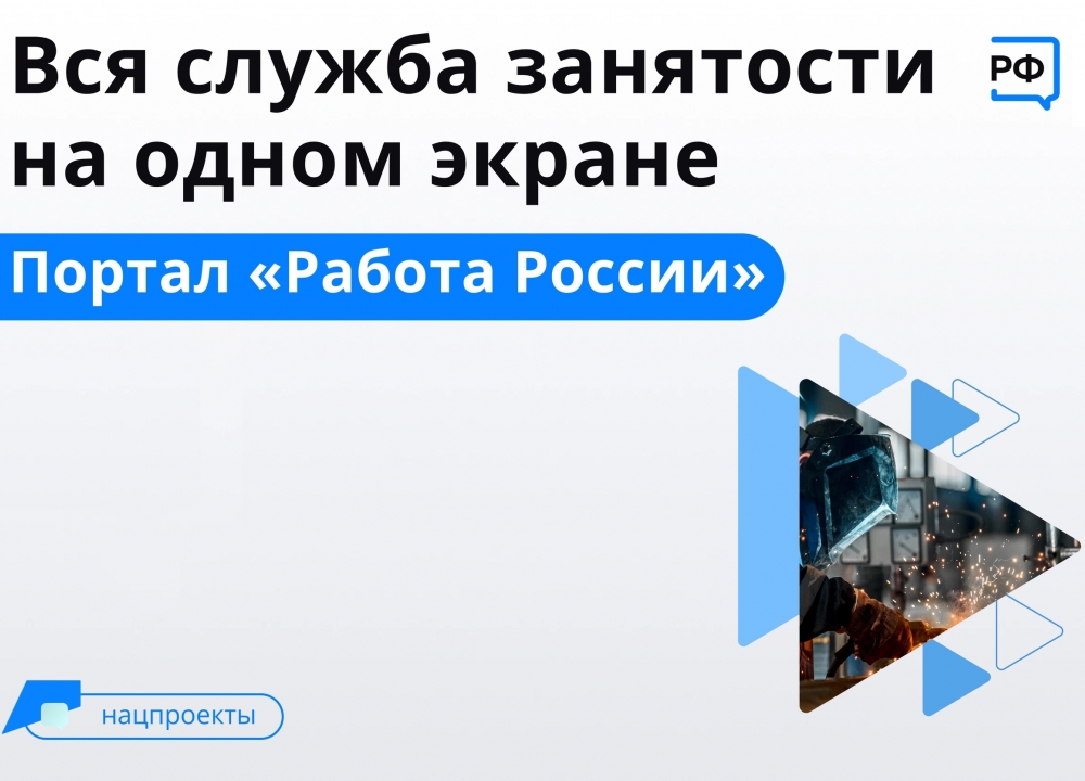 О портале «Работа России»