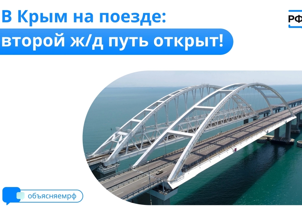 Второй ж/д путь в Крым