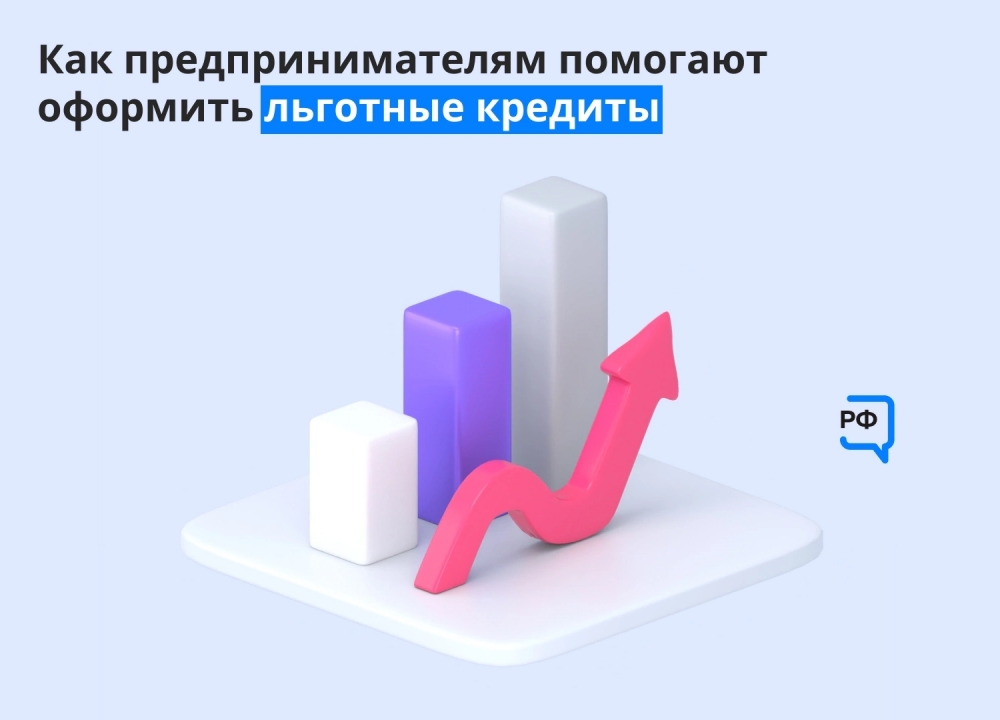Центр поддержки инвестиционного кредитования для МСП