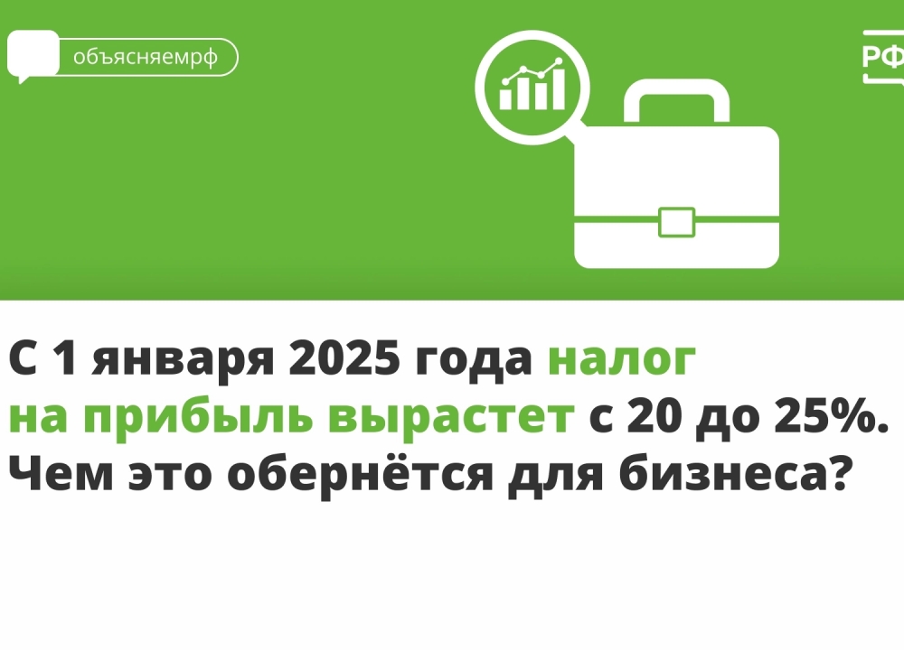 Налог на прибыль
