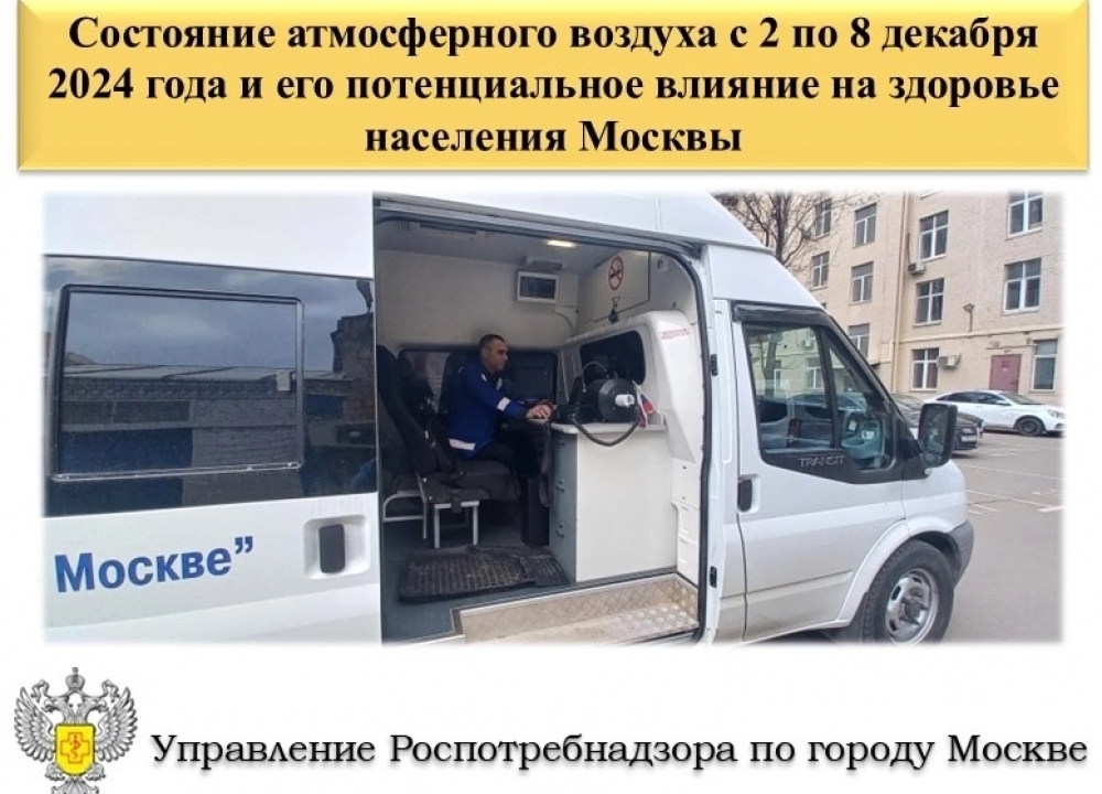 Лабораторные исследования атмосферного воздуха