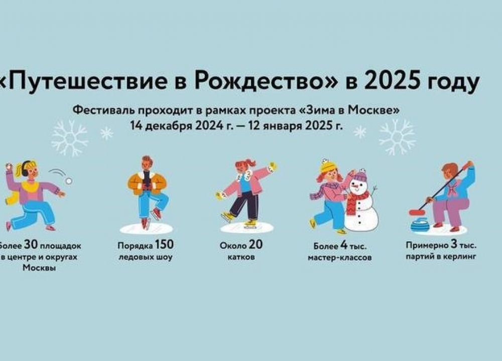 Фестиваль «Путешествие в Рождество»