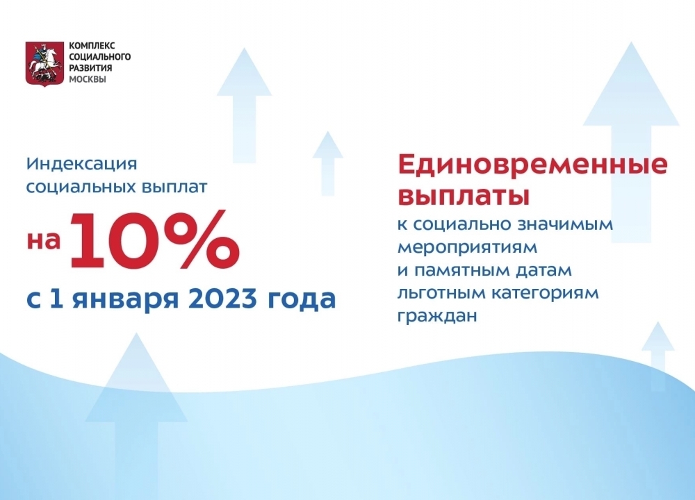 О городских доплатах и социальных выплатах в 2023 году