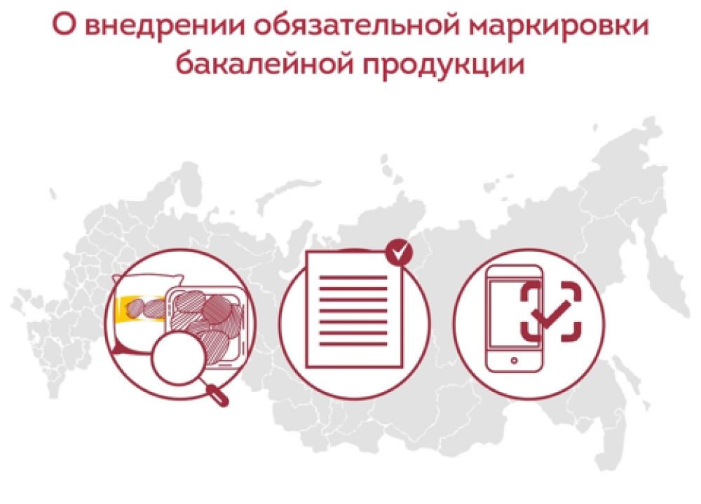 Маркировка бакалейной продукции