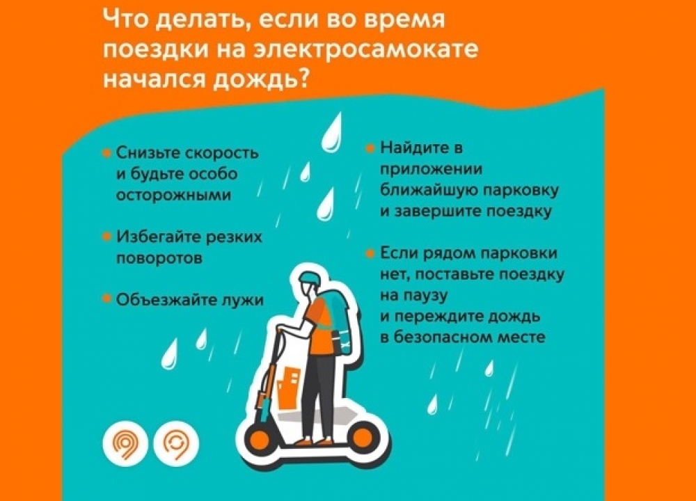Поездки на электросамокатах