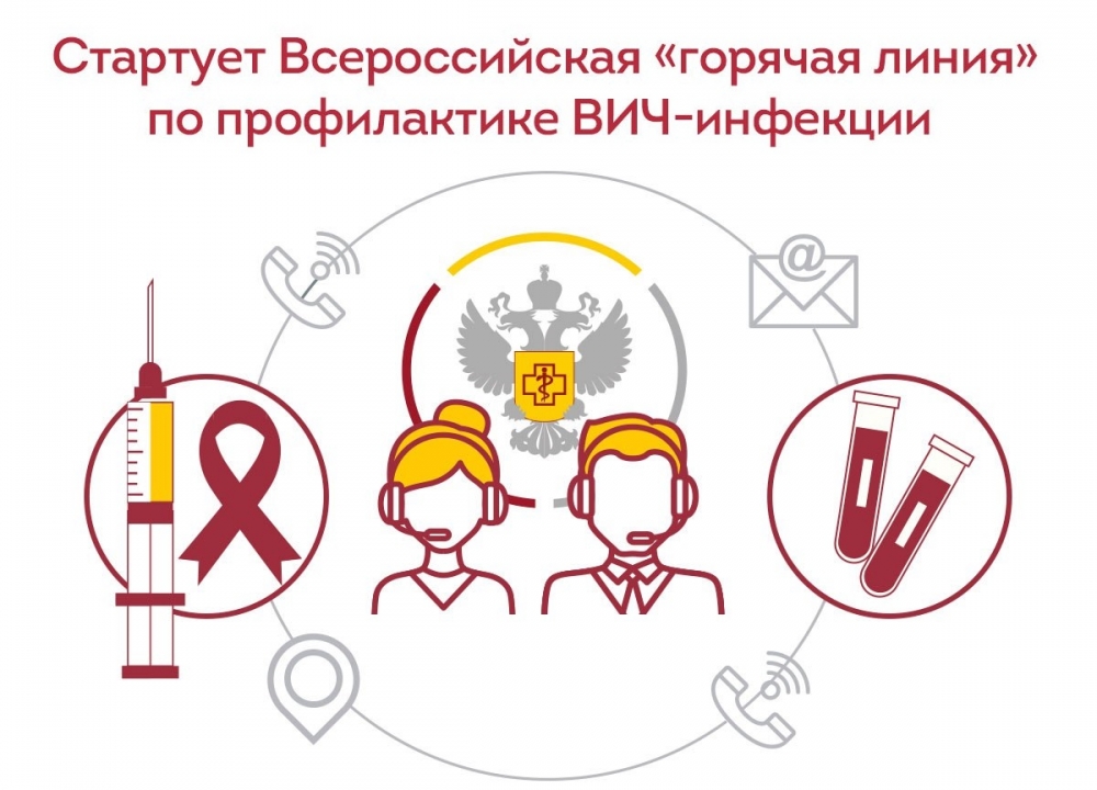 Всероссийская «горячая линия» по профилактике ВИЧ-инфекции 