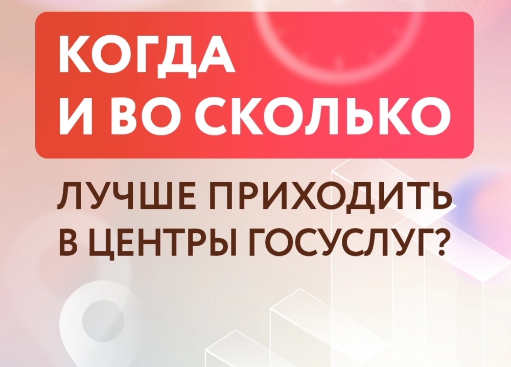 График загруженности офисов «Мои Документы» 