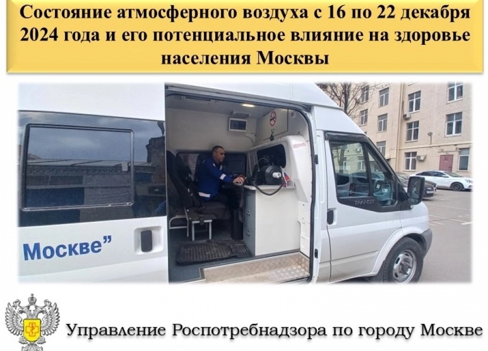 Исследование атмосферного воздуха