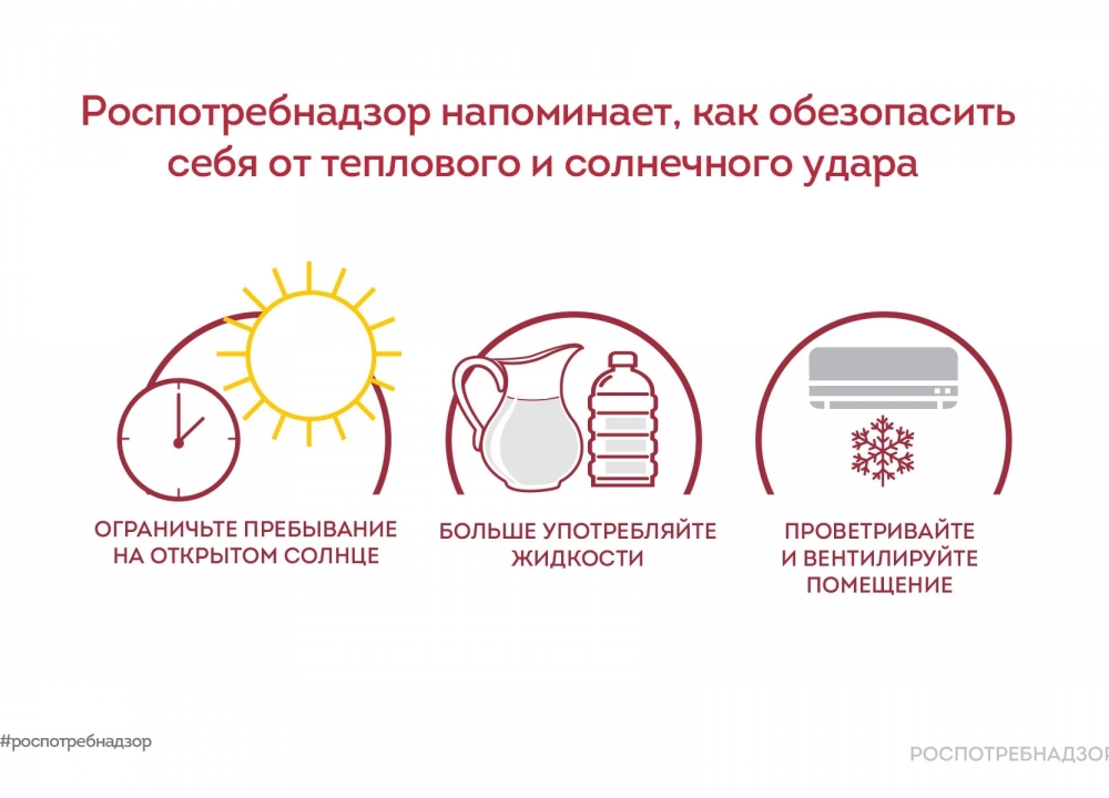 Роспотребнадзор о тепловом ударе