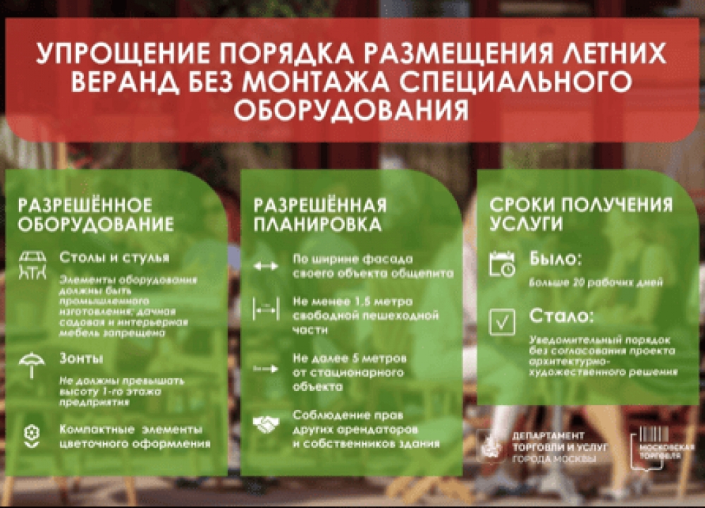 Летние веранды