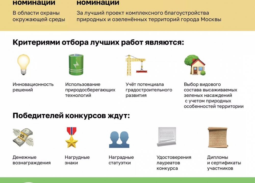 Премии Правительства Москвы в области охраны окружающей среды