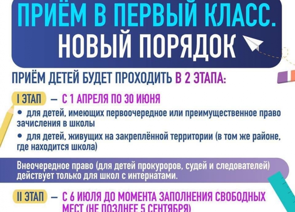 Запись детей в первый класс