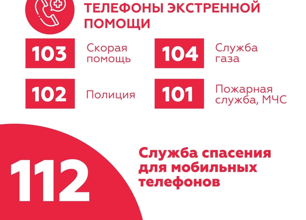 Оказание первой медицинской помощи