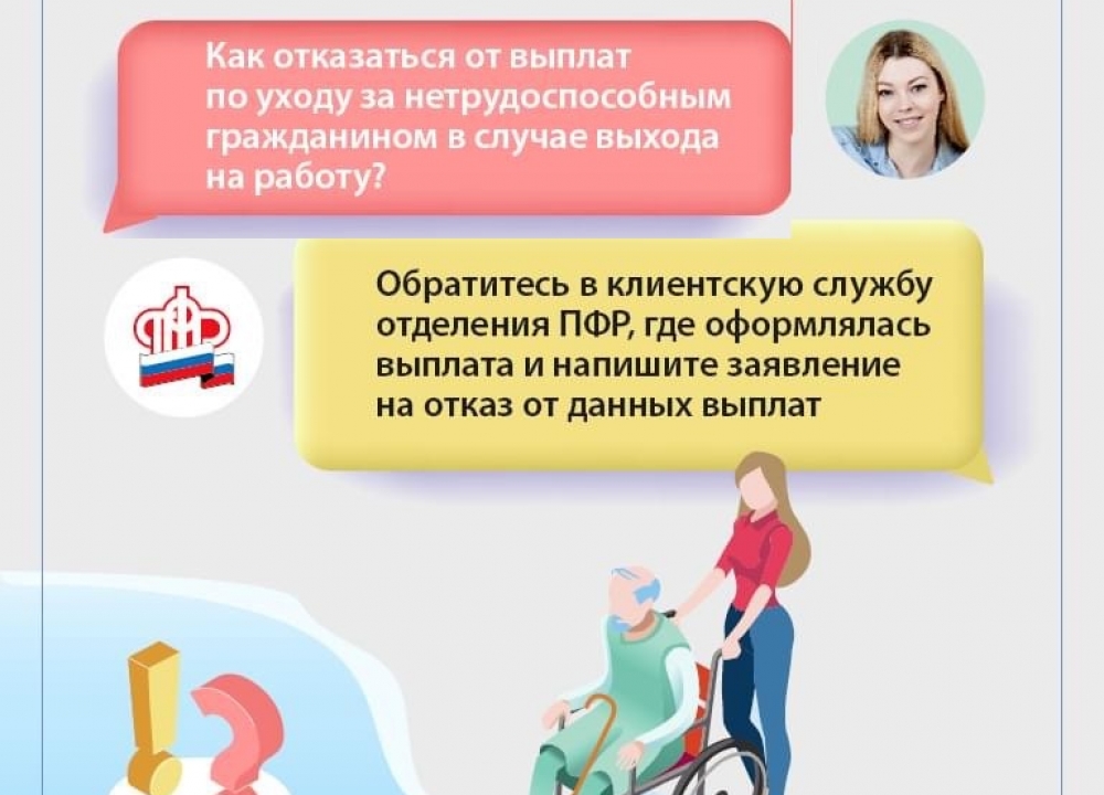 Компенсационные выплаты