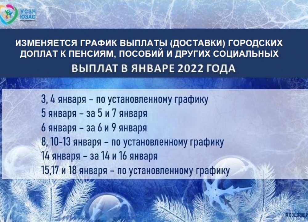 График социальных выплат в январе 2022 г.