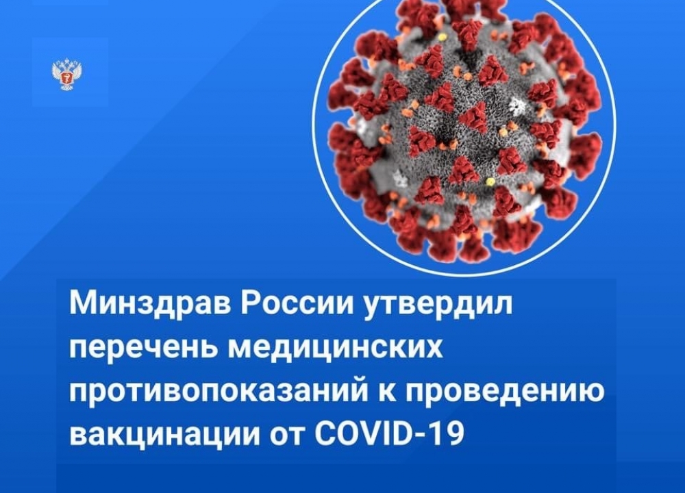 Противопоказания к проведению вакцинации от COVID-19