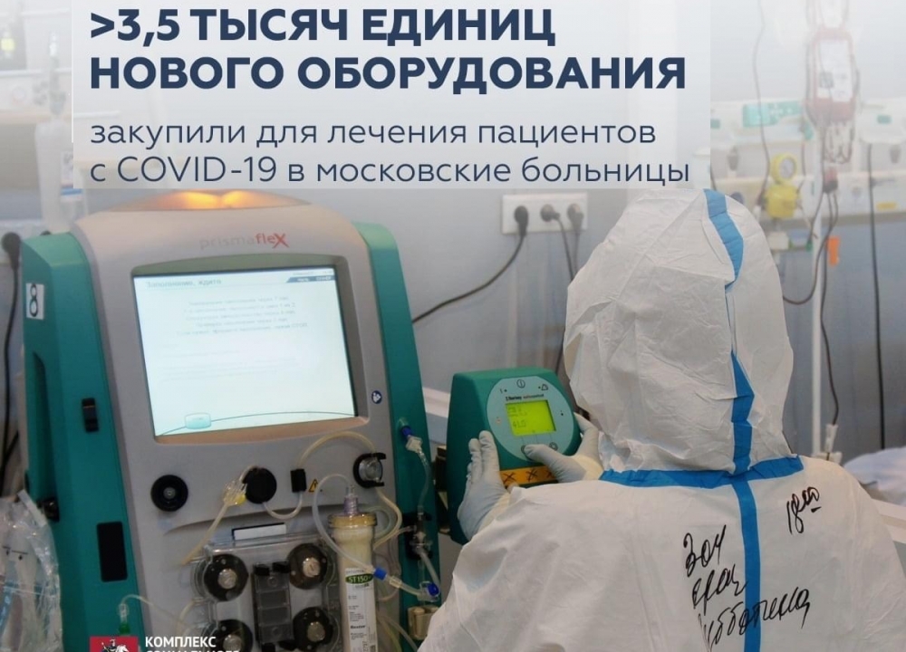 Оснащение московских больниц