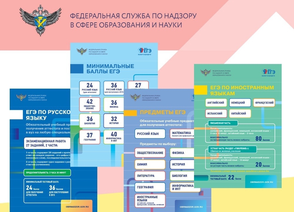 ЕГЭ: информационные плакаты