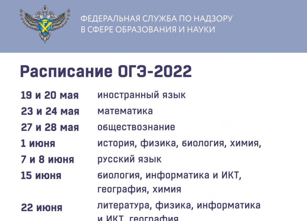 ОГЭ-2022 