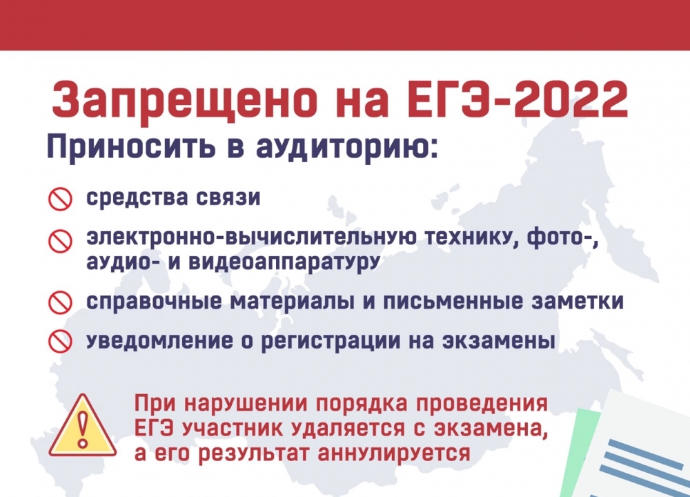 Порядок проведения ЕГЭ