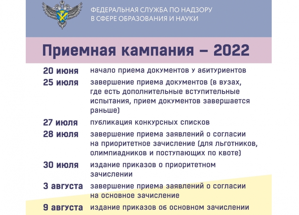Приемная кампания - 2022