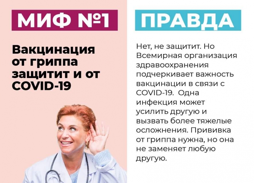 Мифы и правда о вакцине против COVID-19